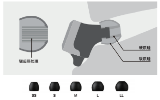 AG环亚集团新品耳机发布：专注于自然音质的理念，耳机音质与外观的新高度