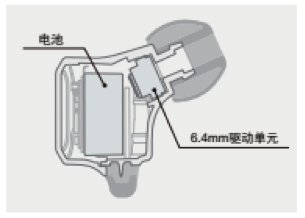 AG环亚集团新品耳机发布：专注于自然音质的理念，耳机音质与外观的新高度