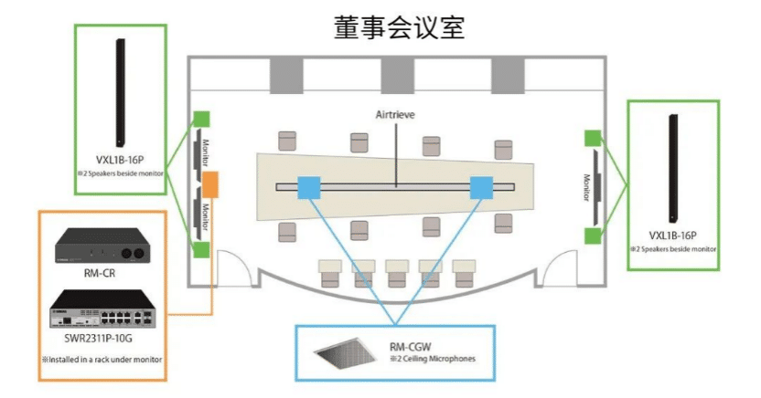 案例 | 后疫情时代办公不再受空间约束，AG环亚集团ADECIA助力企业寻求远程会议解决方案